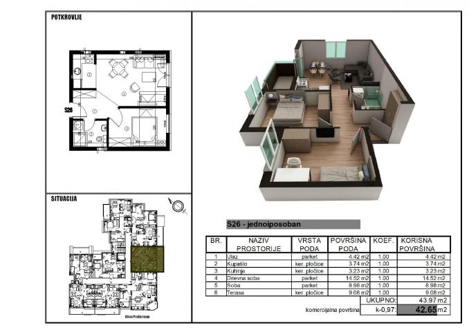 NOVI SAD - TELEP - 42. 73 m2