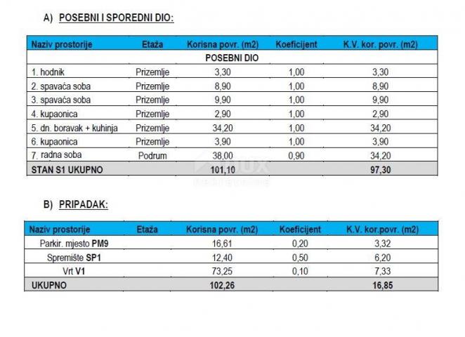 ZADAR, SUKOŠAN - Stan s vrtom u izgradnji u blizini mora S1