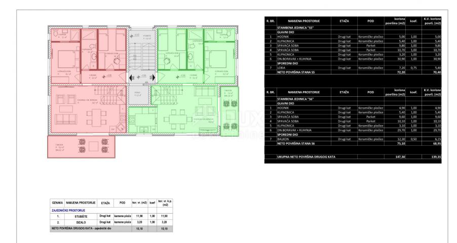 ZADAR, SUKOŠAN - Penthouse u izgradnji u blizini mora S5