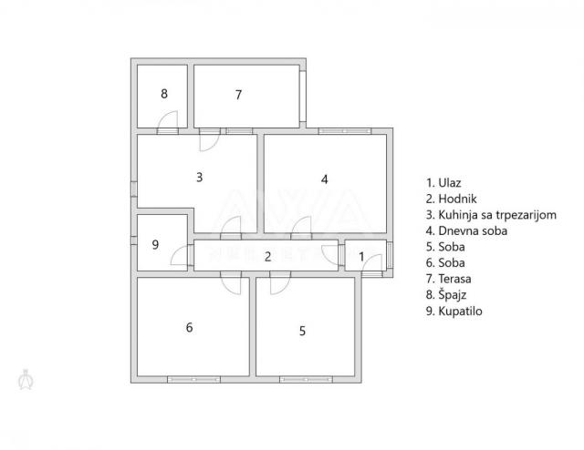 Sombor. Šikara. Kuća 129m2, plac 716m2