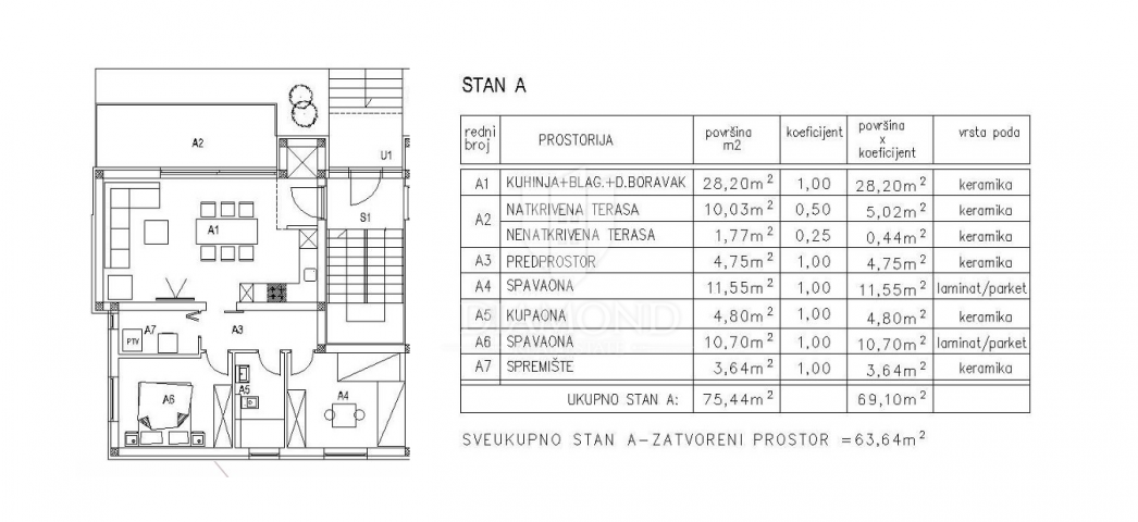 Žminj, new building, two-room apartment on the ground floor