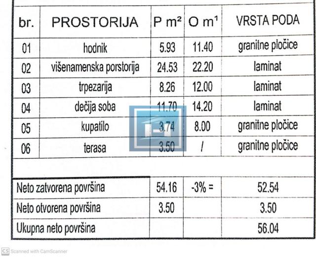 Novogradnja-prodaja stanova različitih struktura