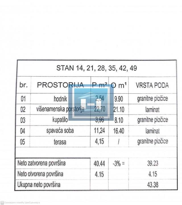 Novogradnja-prodaja stanova različitih struktura