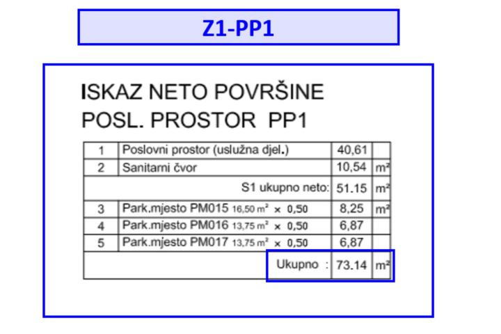 Pula, Veli Vrh - Poslovni prostor u novogradnji 73 m2