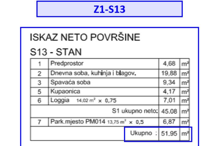 Pula, Veli Vrh - NOVOGRADNJA 1SS sa loggiom i garažnim PM