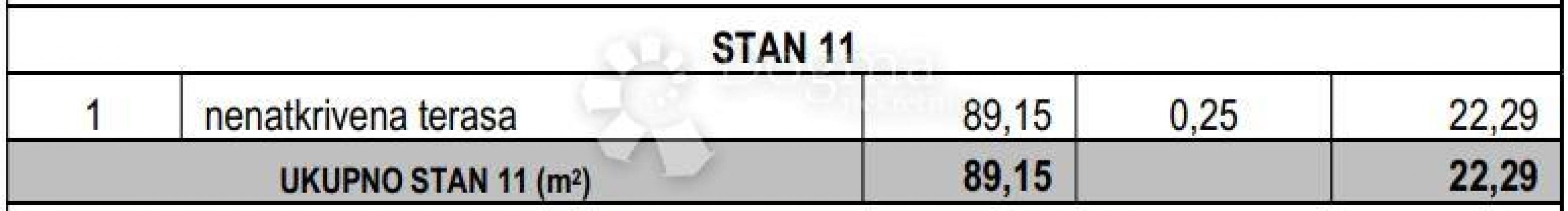 NOVOGRADNJA STAN ČIOVO - OKRUG GORNJI (S11)