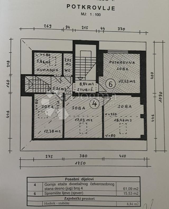 Flat Trešnjevka, Trešnjevka - Sjever, 125m2