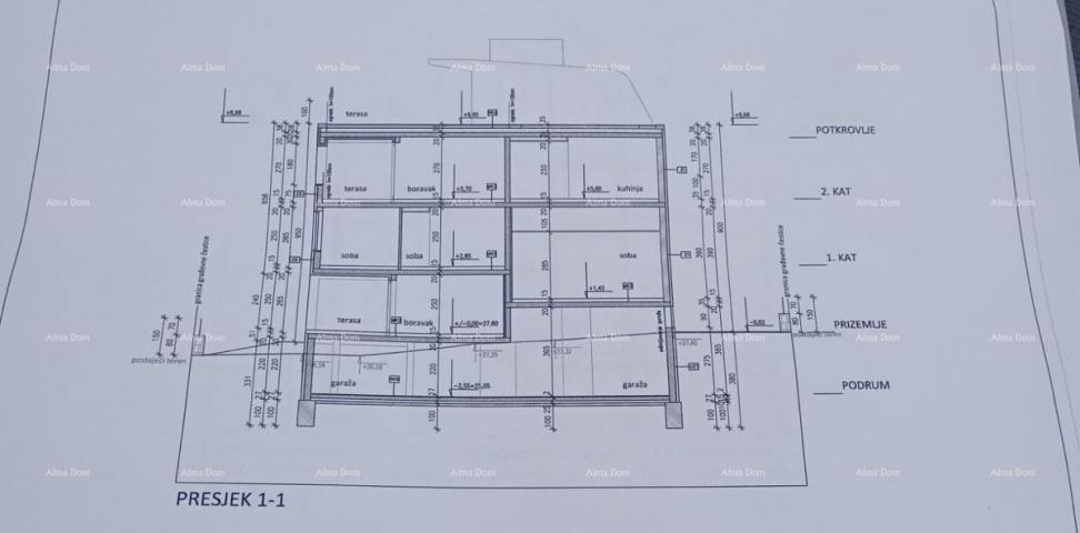 Stan Prodaja penthouse stana u novom stambenom projektu na ekskluzivnoj lokaciji, Rovinj!