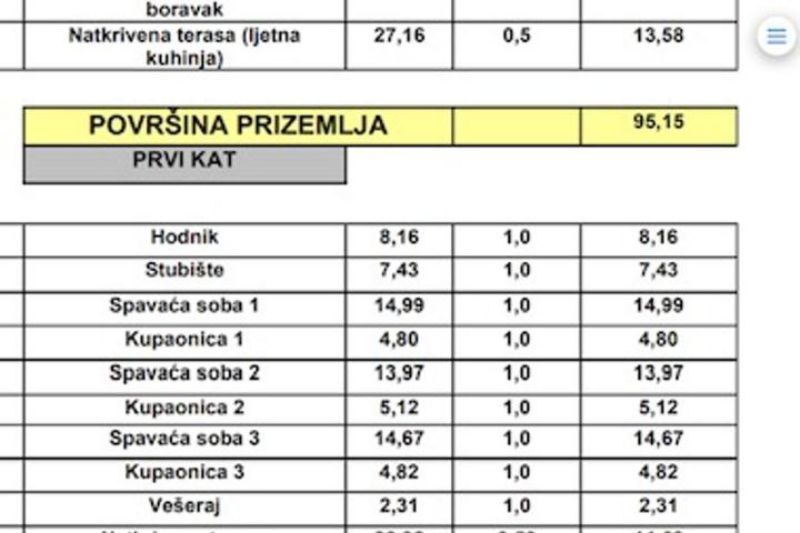 Istra, Loborika, moderna villa s grijanim bazenom na mirnoj lokaciji! 