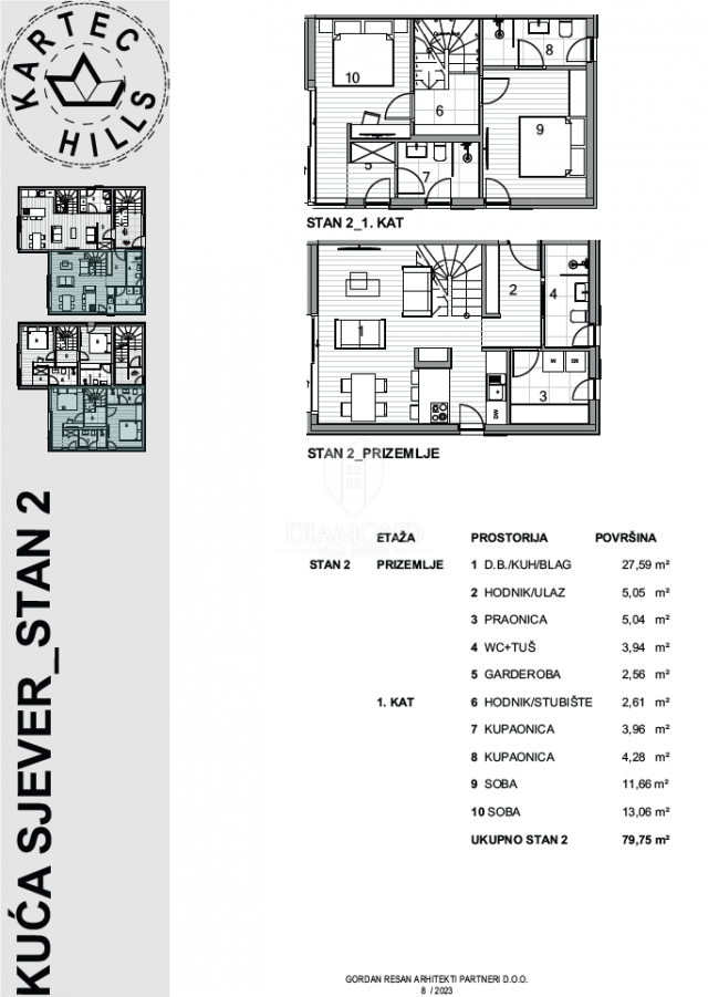 Apartment  Krk, 79,21m2