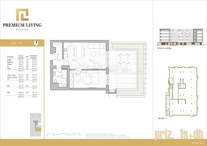 NOVOGRADNJA PREMIUM LIVING RIJEKA -  STAN 4. 0 / 1S+DB