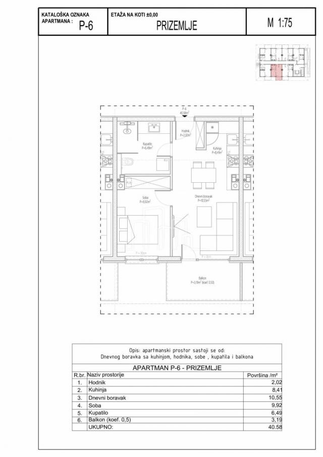 Vrhunski dvosobni apartmani u izgradnji Bjelašnica prodaja