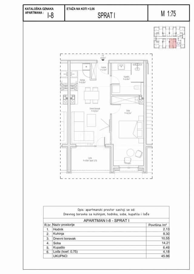 Vrhunski dvosobni apartmani u izgradnji Bjelašnica prodaja