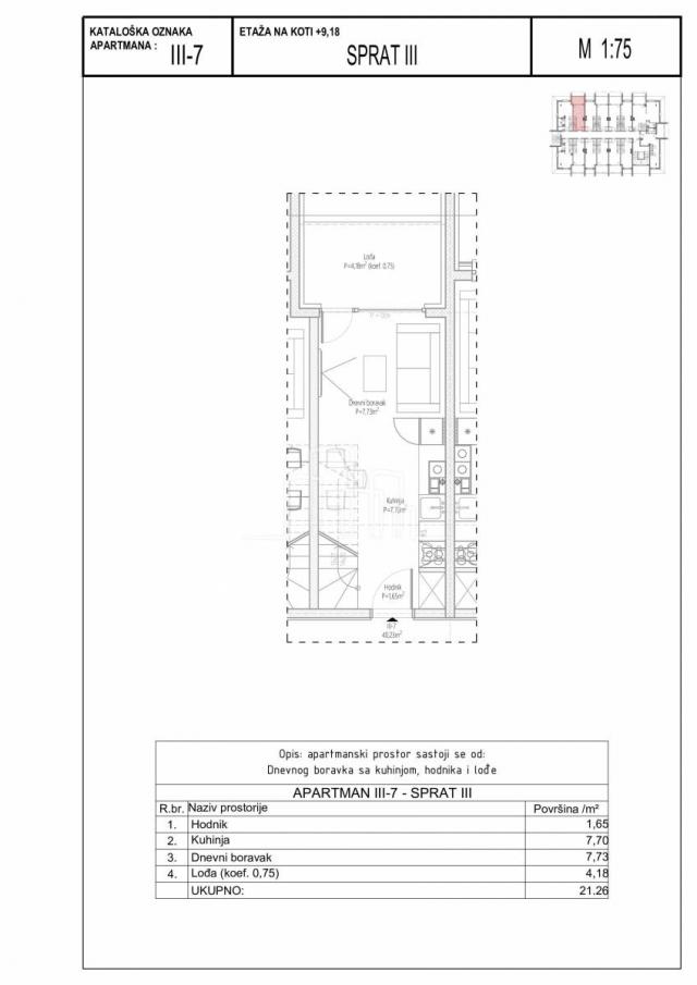 Penthouse apartmani sa jednom spavaćom Bjelašnica NOVOGRADNJA