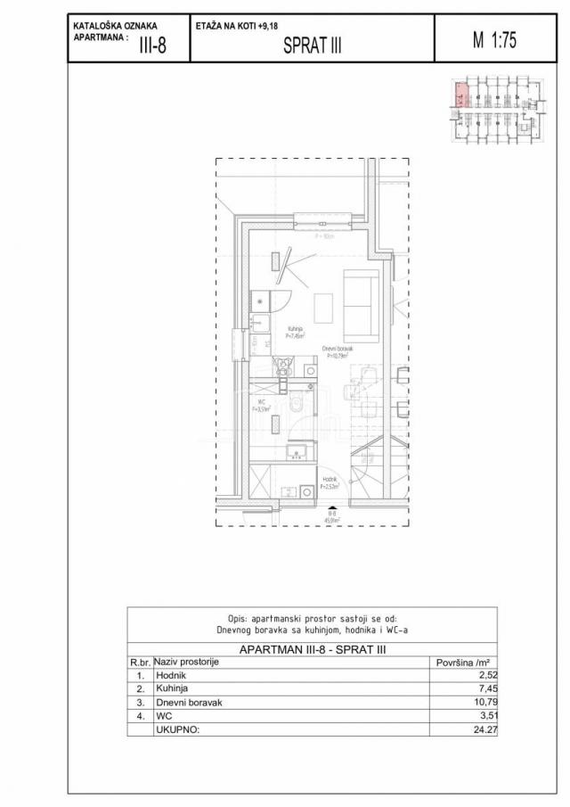 Penthouse apartmani sa jednom spavaćom Bjelašnica NOVOGRADNJA