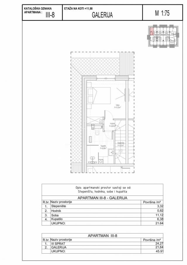 Penthouse apartmani sa jednom spavaćom Bjelašnica NOVOGRADNJA