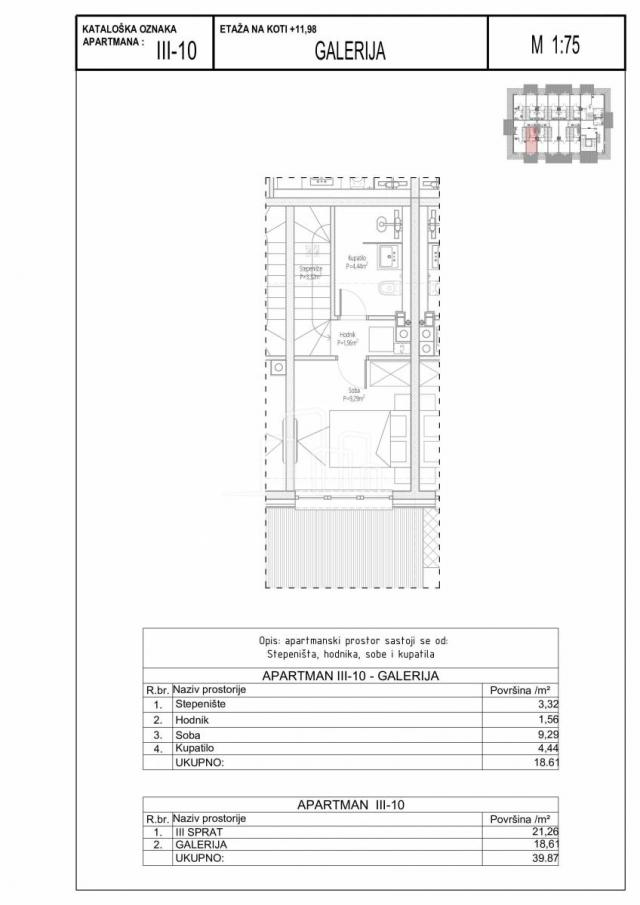 Penthouse apartmani sa jednom spavaćom Bjelašnica NOVOGRADNJA