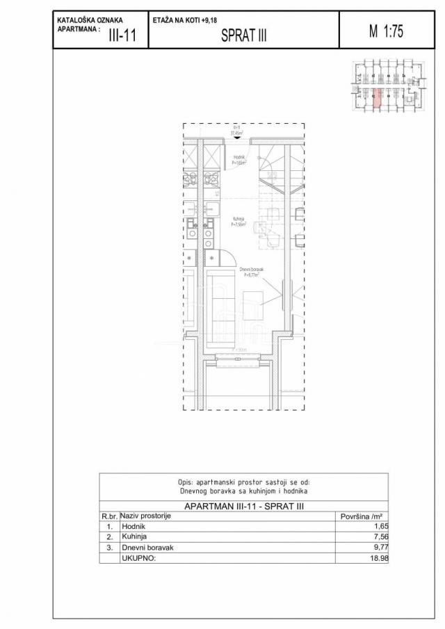 Penthouse apartmani sa jednom spavaćom Bjelašnica NOVOGRADNJA