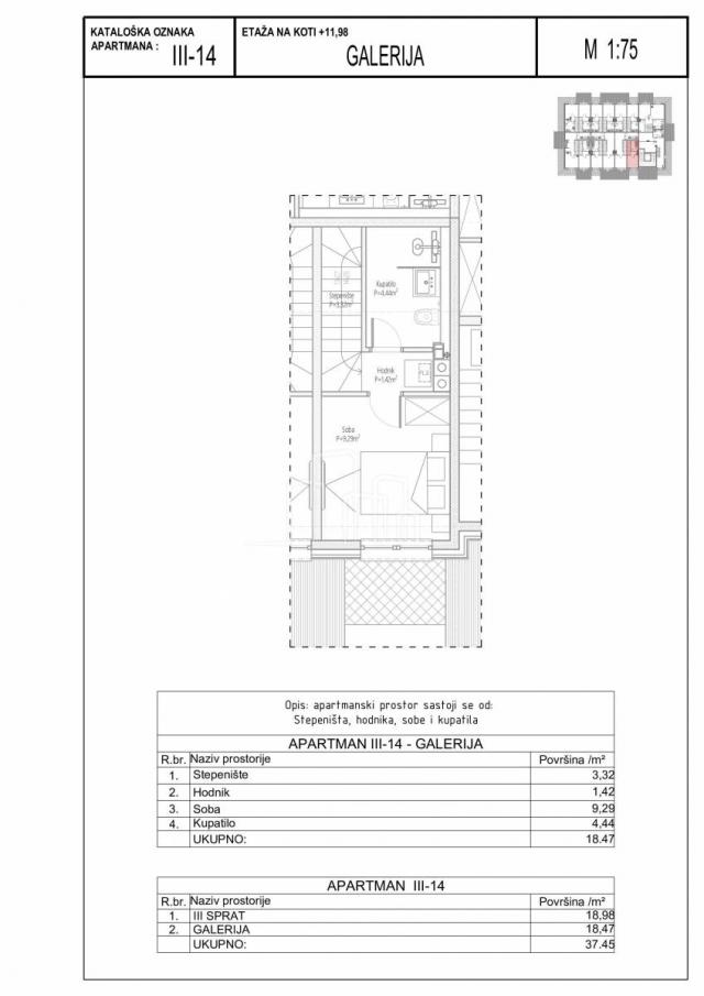 Penthouse apartmani sa jednom spavaćom Bjelašnica NOVOGRADNJA