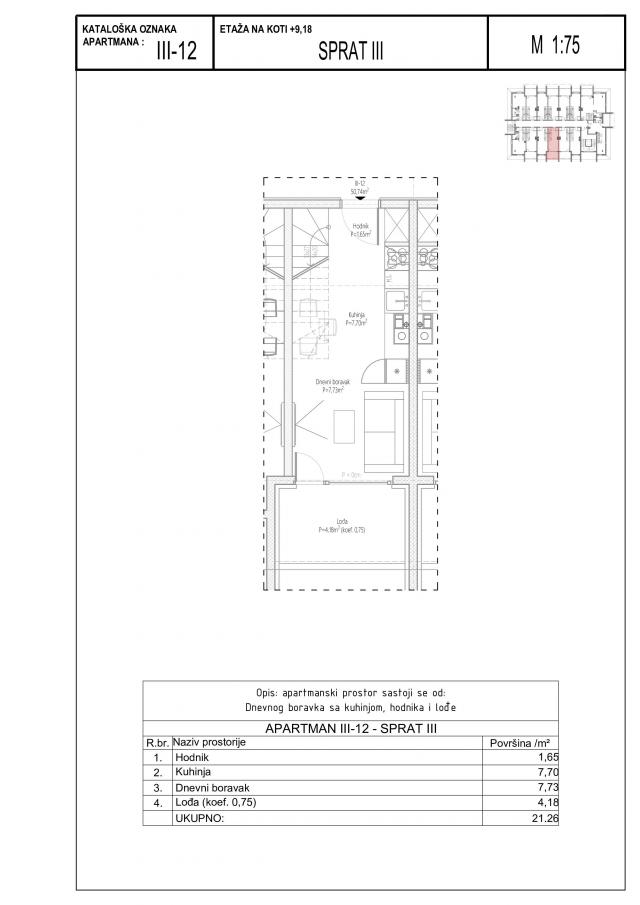 Penthouse apartmani sa dvije spavaće Bjelašnica NOVOGRADNJA