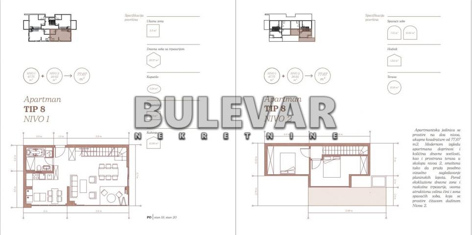 Novogradnja Zlatibor Lux dupleks 77 m2