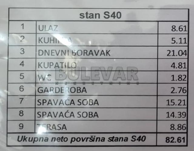 Kragujevac, stan na petom spratu u ekskluzivnoj zoni 82, 57 m2, u izgradnji