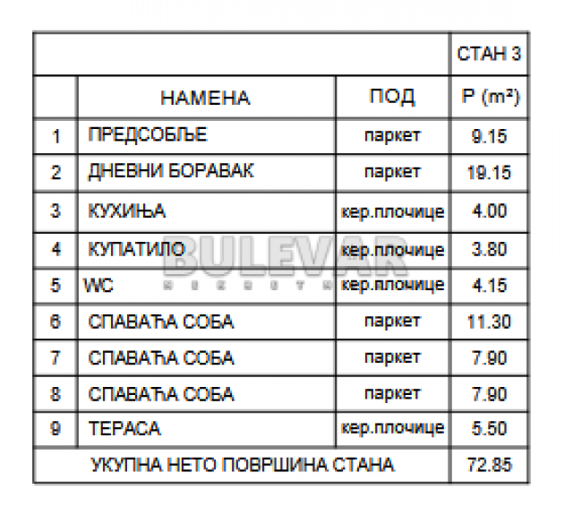 Novogradnja na Crvenom pevcu, 3. 5, 73 m2, povrat PDV-a