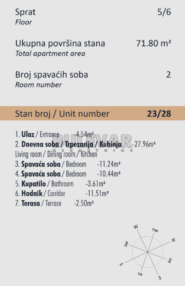 Novogradnja, Palilula, 3. 0, 71, 81 m2