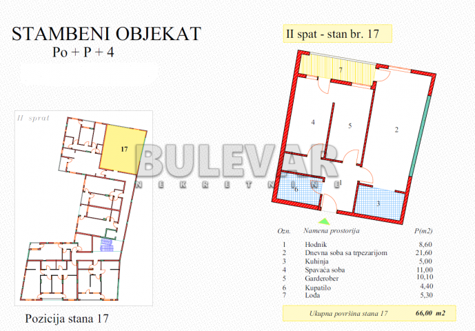 Novogradnja , 2. 5 , povracaj pdv