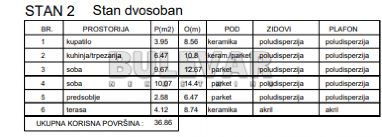 Novogradnja, Povracaj pdv-a,  2. 0, Sokobanja