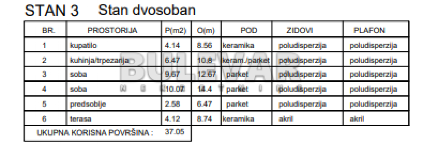 Novogradnja, Povracaj pdv-a,  2. 0, Sokobanja