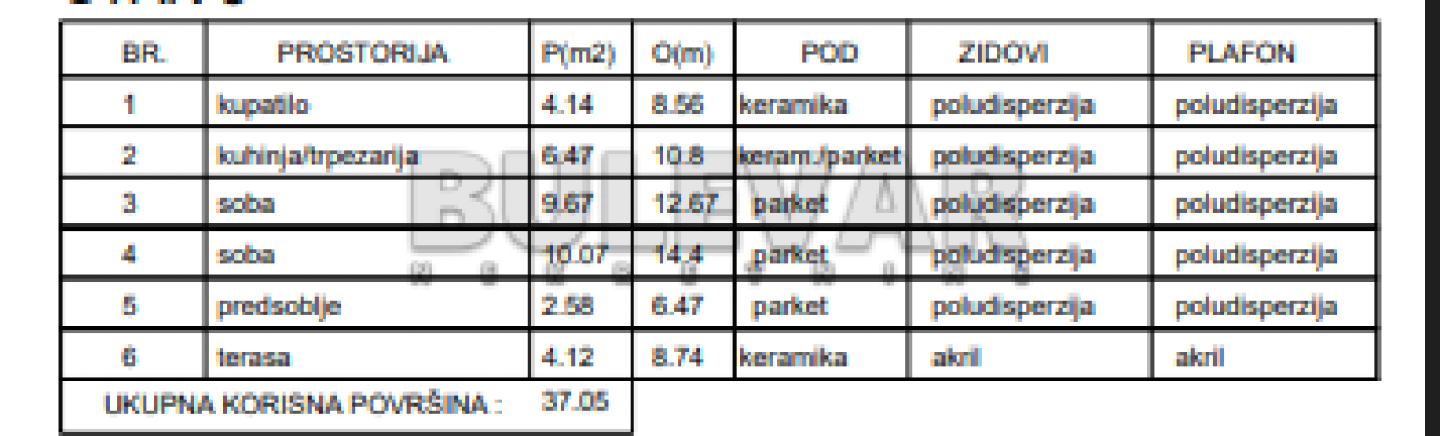 Novogradnja, Povracaj pdv-a,  2. 0, Sokobanja