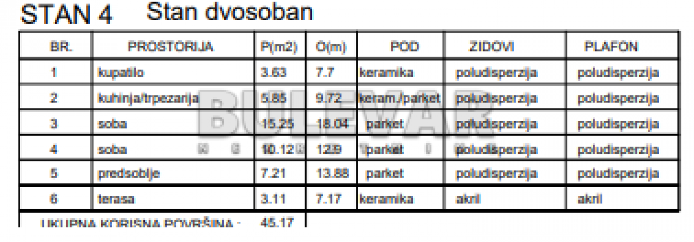 Novogradnja, Povracaj pdv-a,  2. 0, Sokobanja