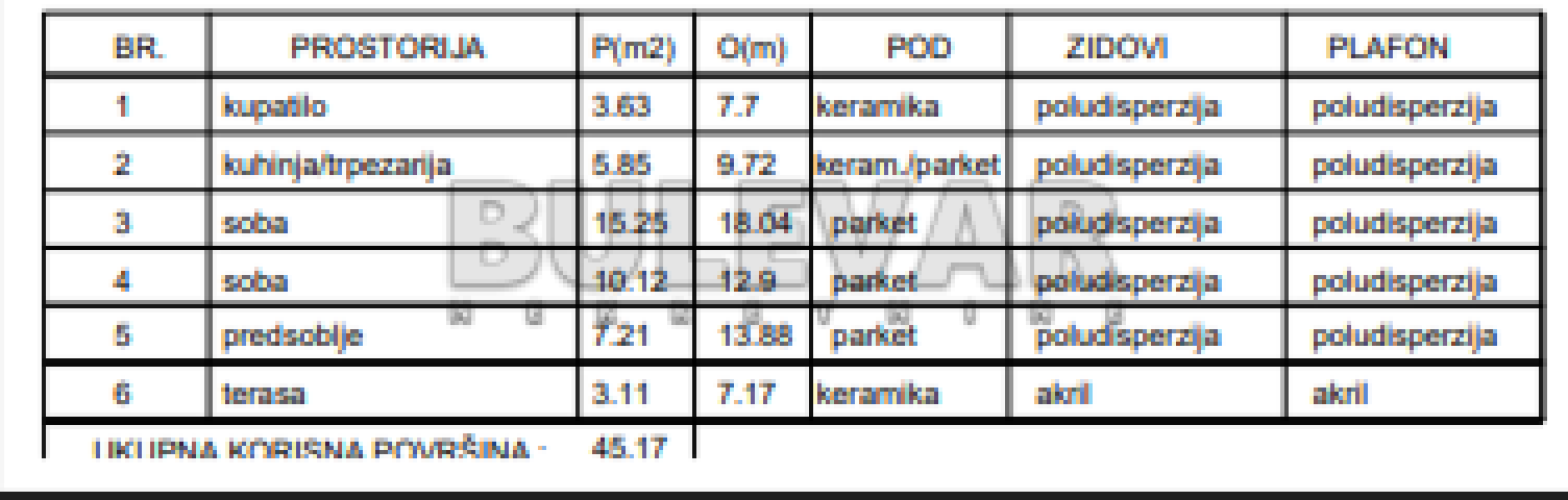 Novogradnja, Povracaj pdv-a,  2. 0, Sokobanja