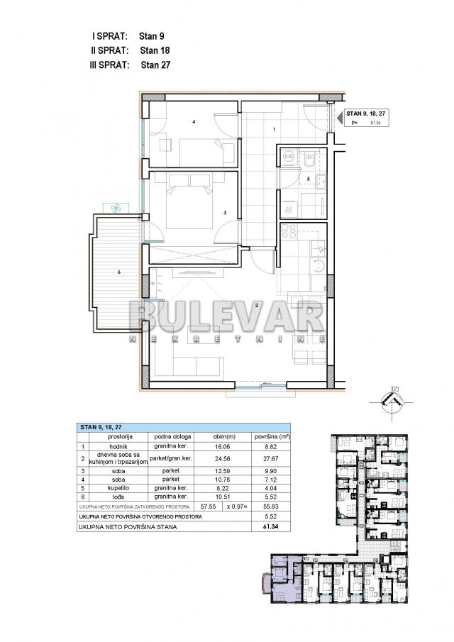 Lux novogradnja u srcu Panteleja, Kupovina direktno od investitora, 2. 5