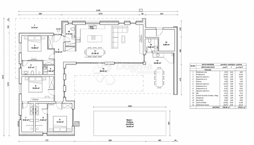 ERDGESCHOSSHAUS MIT 5 STERNEN