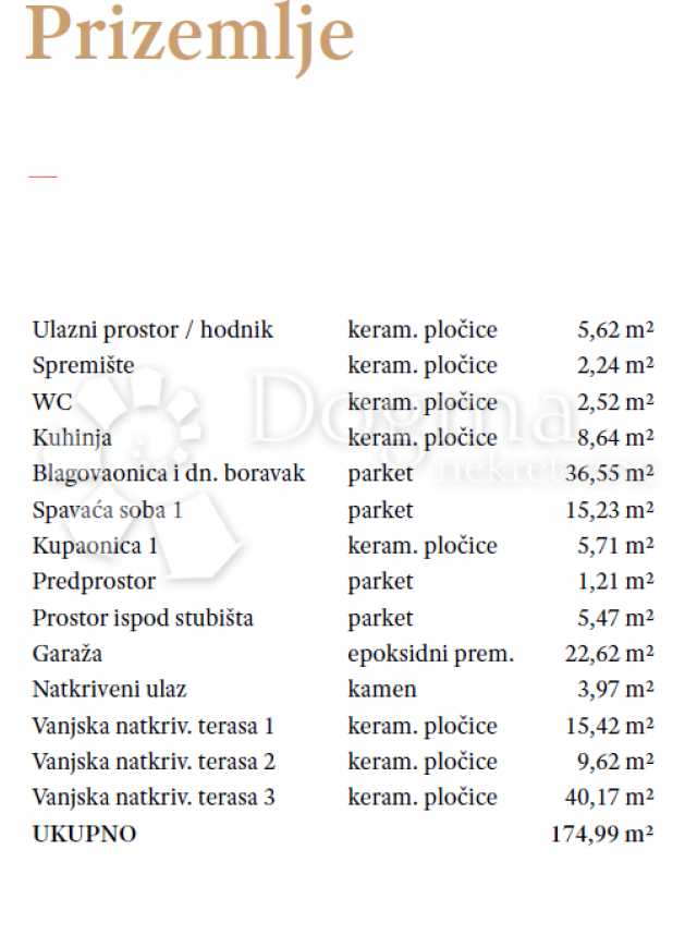 Dugi otok, vila s bazenom i pogledom na more!