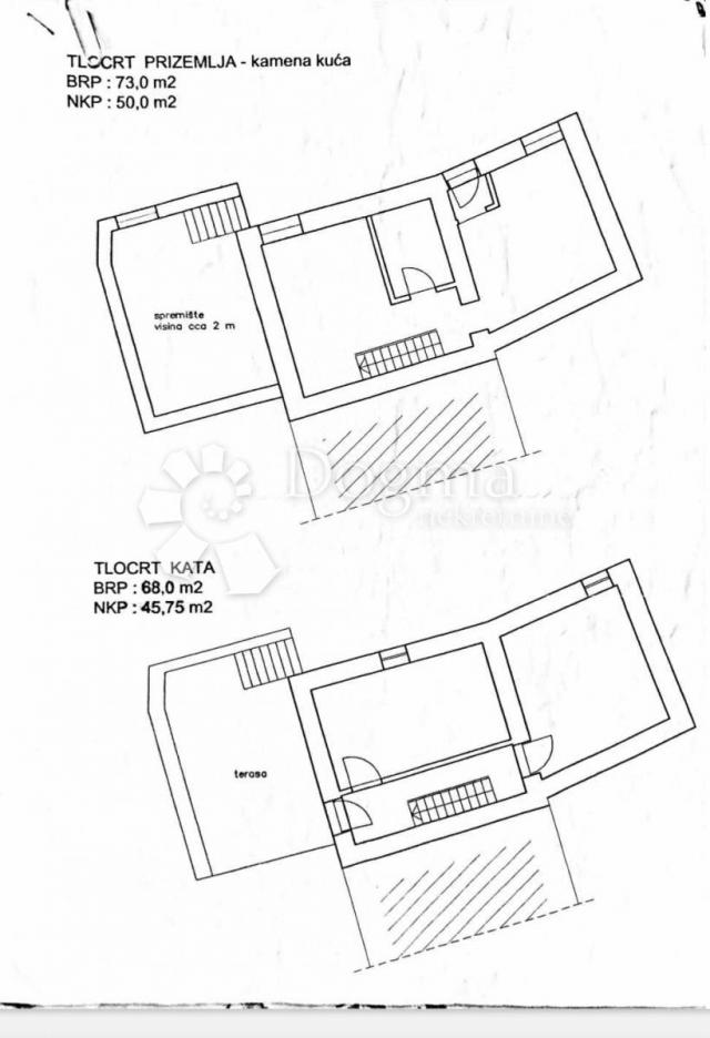 Uz potrebnu renovaciju stvorite vlastitu bajku!