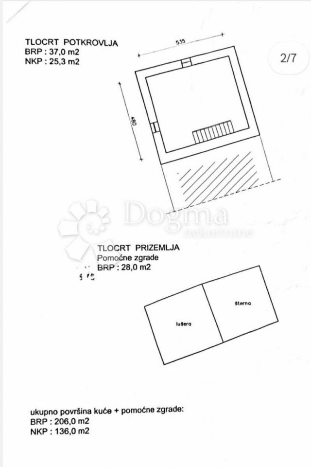 Uz potrebnu renovaciju stvorite vlastitu bajku!