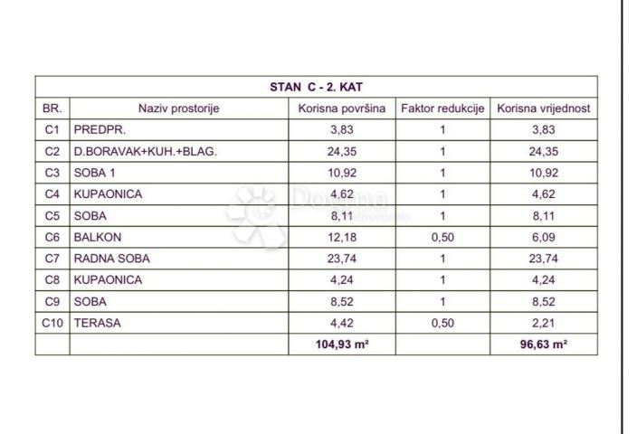 Luksuzna novogradnja 400m od mora (ZGRADA D) - 2. kat