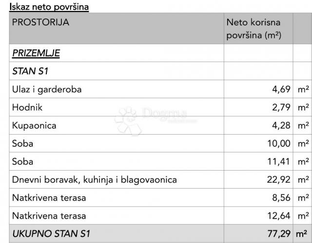 Dvosoban stan sa vrtom S1, novogradnja, Okrug Gornji 