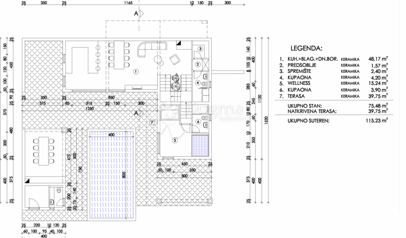 Land Labin, 1.470m2