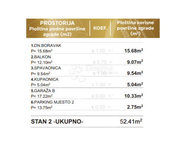 Vrhunski stan u novogradnji - 1S+DB - S2