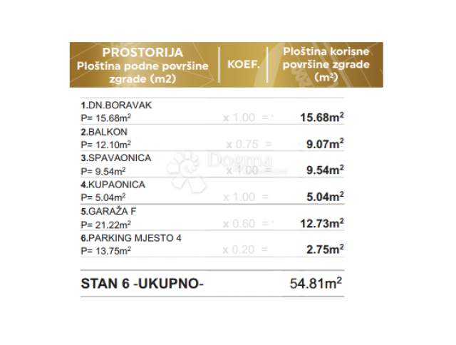 Vrhunski stan u novogradnji - 1S+DB - S6