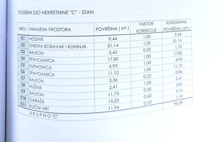 ISTRA, LIŽNJAN 3S+DB stan na 1. katu s vrtom i garažom - POGLED NA MORE!!