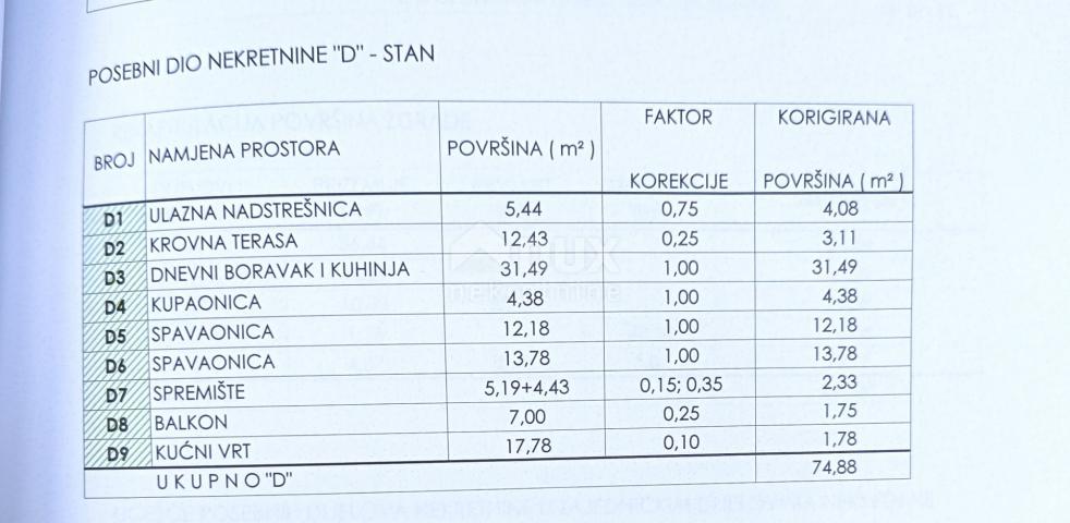 ISTRA, LIŽNJAN 2S+DB stan na 2. katu s vrtom ROH BAO - POGLED NA MORE!!