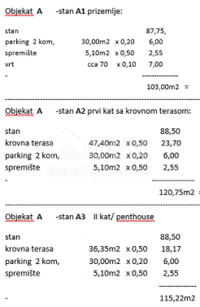 ZADAR, DIKLO - projekt luksuznih stanova, na atrativnoj lokaciji sa pogledom na more