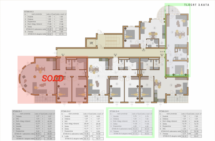 ISTRIEN, PULA - 1BR+DB-Wohnung im 3. Stock eines neuen Gebäudes