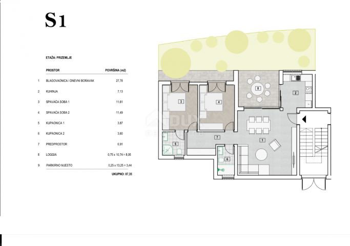 PRIMOŠTEN, DOLAC - Apartment S1 with the most beautiful view