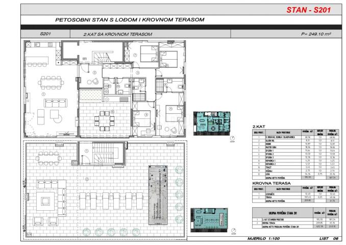 ZADAR, SUKOŠAN - Luksuzan penthouse u izgradnji pokraj mora B201